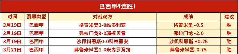 亚洲杯半决,赛激战,约万诺维奇,完场比分,体育比赛结果,赛事比分数据,比赛结果查询,体育赛事信息