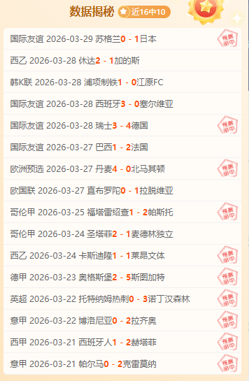 巴尔丹齐点,球队和谐,教练信任十,完场比分,体育比赛结果,赛事比分数据,比赛结果查询,体育赛事信息