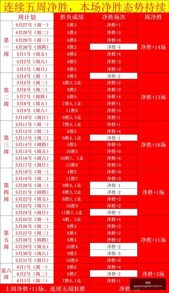 岁湖人旧将,总决赛爆发,班巴,完场比分,体育比赛结果,赛事比分数据,比赛结果查询,体育赛事信息