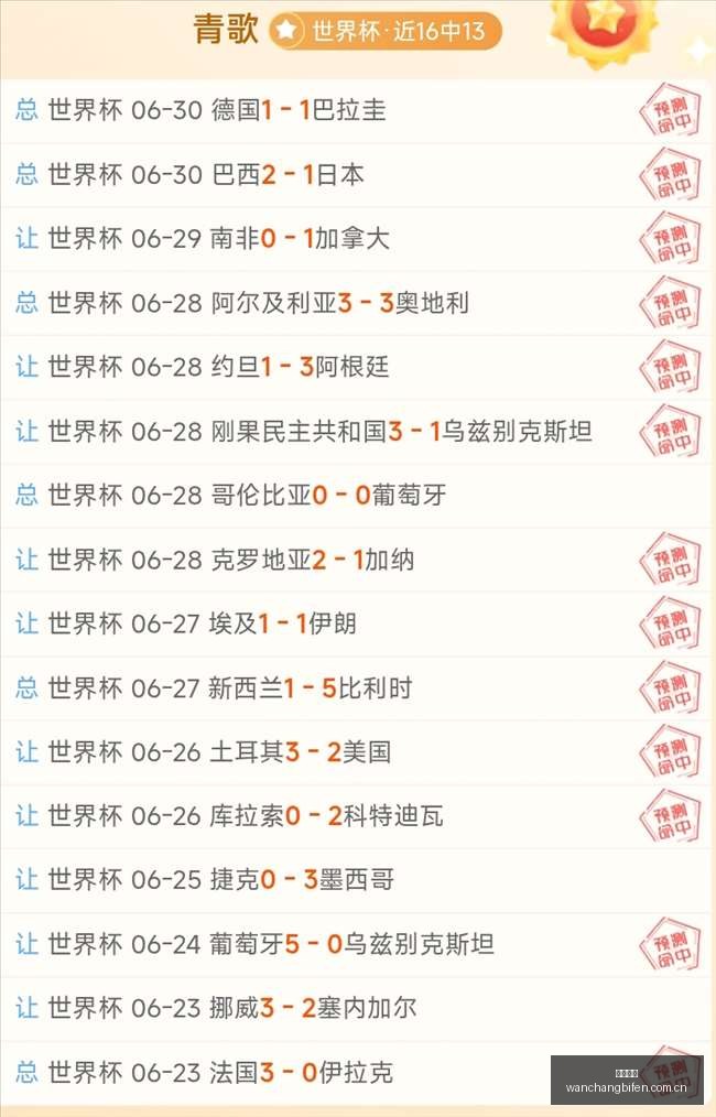 博塔弗戈再,能否继续连,胜奇迹,完场比分,体育比赛结果,赛事比分数据,比赛结果查询,体育赛事信息