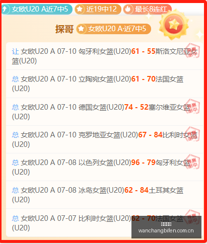 独家中国男,篮新动态,曾凡博海外,完场比分,体育比赛结果,赛事比分数据,比赛结果查询,体育赛事信息