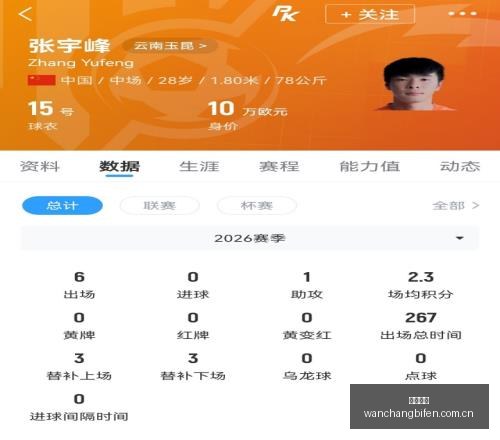 叶尼塞赛事,深度解析,连续,完场比分,体育比赛结果,赛事比分数据,比赛结果查询,体育赛事信息