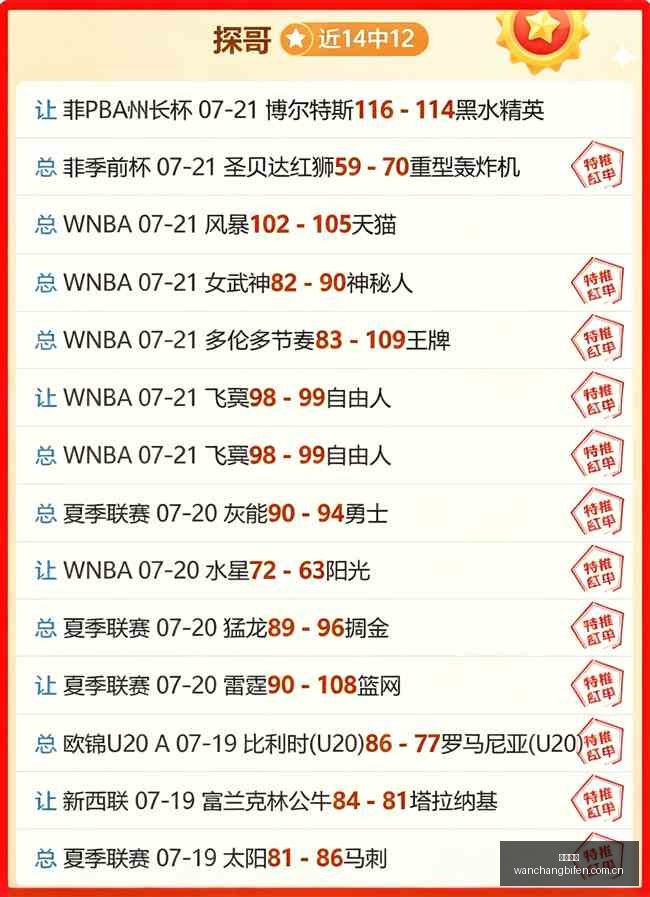 连续,垫底队伍逆,袭挑战顶级,完场比分,体育比赛结果,赛事比分数据,比赛结果查询,体育赛事信息