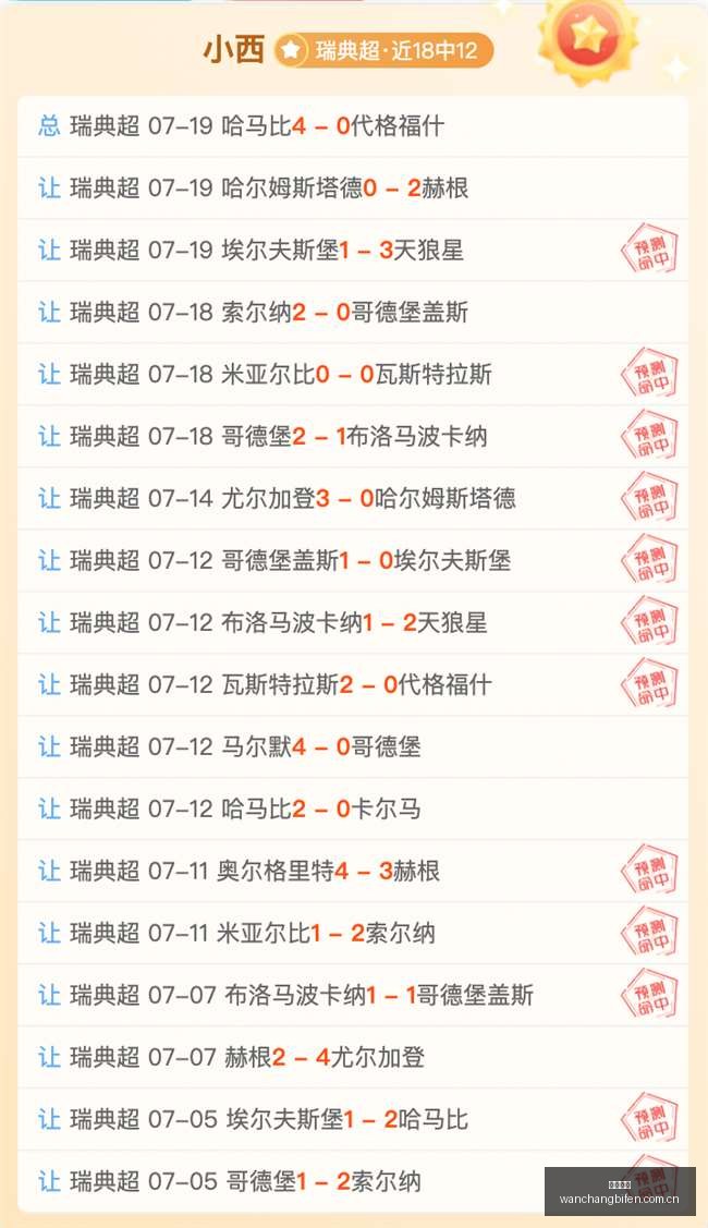 网站,错误终极解,决方案指南,完场比分,体育比赛结果,赛事比分数据,比赛结果查询,体育赛事信息