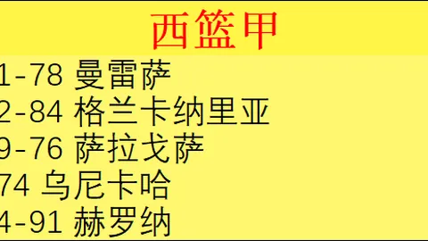 CBA分析：北京北汽对决青岛崂山啤酒