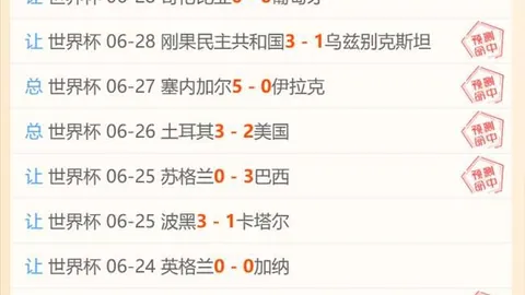2026世界杯回顾：42场胜利，72胜率今日赛况盘点
