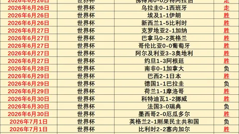 信心解析费城76人精准预测体育比赛结果：冲冠之路5战全胜
