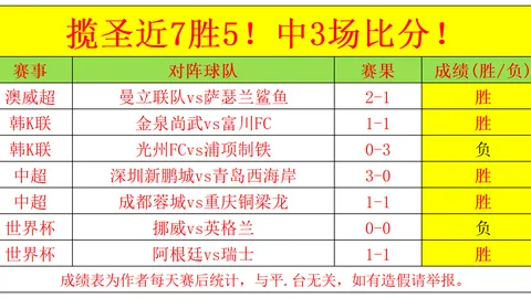 韩联赛独家攻略：连胜秘籍深度解析