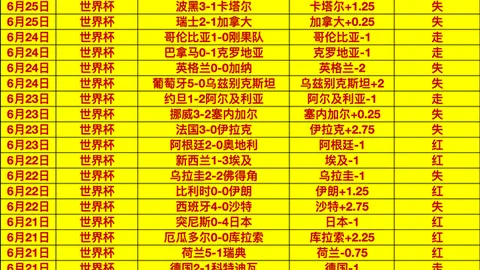 2026新西兰联赛事前瞻：惠灵顿圣徒迎战奥塔哥金块比赛亮点