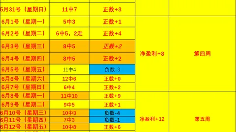 篮球实战攻略一击即中，错过等一年